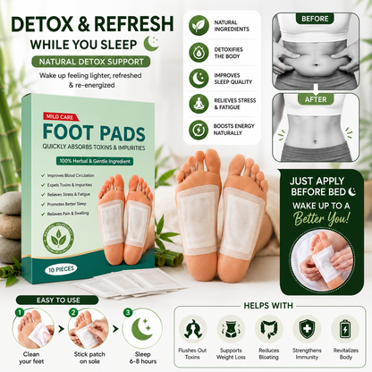 Premium Detox Foot Patches(Pack of 20)