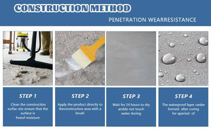LeakShield™ Premium Waterproof Crack Sealant Gel